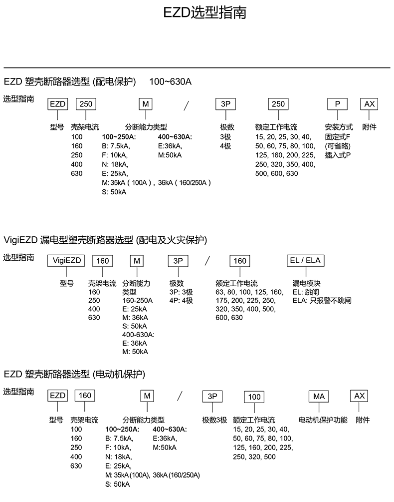 <a href=http://m.cz805.com/ target=_blank class=infotextkey><a href=http://m.cz805.com/ target=_blank class=infotextkey>施耐德代理</a>商</a>談施耐德塑殼斷路器型號介紹